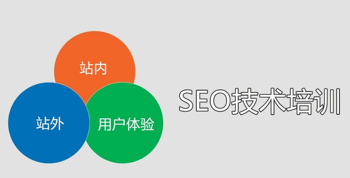 æ´ç«ä¼ååå®¹åºè¯¥åäºä»ä¹ï¼æ´ç«æåå¿«éä¼åçè¯çªæ¯ä»ä¹ï¼
